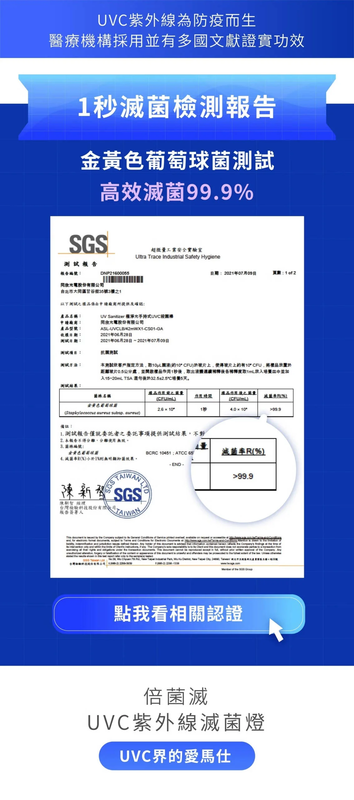 UVC紫外線為防疫而生醫療機構採用並有多國文獻證實功效滅測報告金黃色葡萄球菌測試高效滅菌%測試報告報告編DNP2600055超微工業安全實驗室Ultr Trace Inutrial Safety Hygiene日期:202年07月09日頁數: 1 2同欣光電台大同甘谷街35號3樓1以下測試之品係由申請廠商所提供及確認:產品名稱:申請廠商:產品型號:收樣日期:測試日期:UV Sanitizer 手持UVC殺菌棒同欣光電ASLUVCLB42mWX1CS01GA2021年06月28日2021年06月28日~2021年07月09日測試項目:抗菌測試測試方法:本測試客戶指定方法取菌液約10 CFU於玻片上使得玻片上約有10 CFU將放置於距離玻片05公分處並開啟品1秒取出稀釋各稀釋度取1放入培養皿中並加入15~20mL TSA 後於32525培養5天測試結果:樣品之菌量菌株名稱作用時間CFUmL樣品作用後之CFUmL菌(%)金黃色葡萄球菌26101秒40x10999(Staphylococcus aureus subsp. aureus)備註: 測試報告僅就委託者之委託事項提供測試結果不對2. 本報告不得分離分離使用無效。3.菌株編號:金黃色葡萄球菌BCRC 10451 : ATCC654. 滅菌(%)小於1%則無明顯抑菌效果。-END-菌率R(%)99.9GS陳 SGS®台灣檢股份有限公司 of --d on /-- 1 f to and and . of is advised that Comps at the ofa and the of any. e s sole is to and this not to a from and the . This be of the Company. Any , forgery or of the or appearance of this document is and offenders may be prosecuted to the of the otherwise the in this to the (s) SGS . . Wu Chyuan Th Rd, New , Wu , New , 24800, Taiwan 市北區號台灣檢驗股份有限公司 ) () 2296-1338Member of the 點我看相關認證倍菌滅UVC紫外線滅菌燈UVC界的愛馬仕