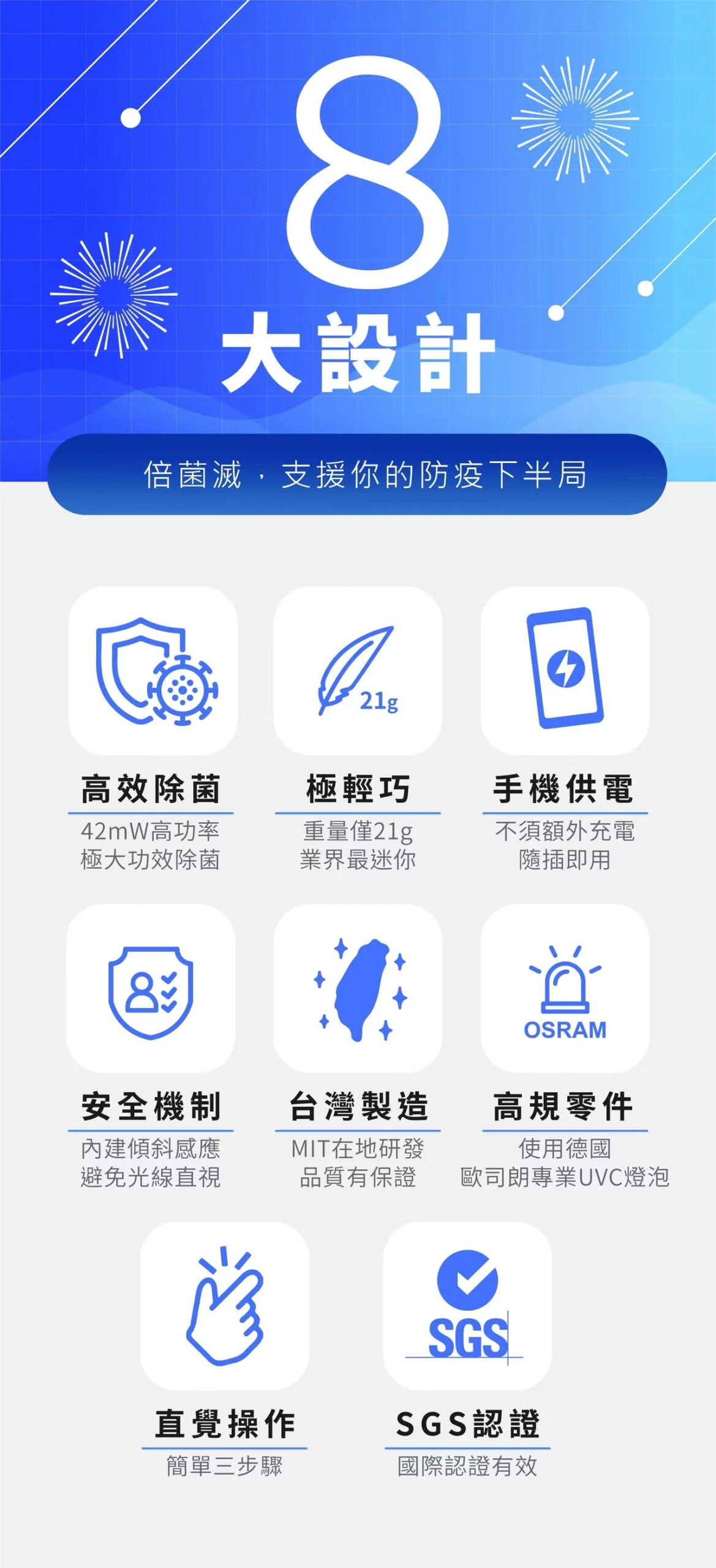 大設計倍菌滅,支援你的防疫下半局21g高效除菌極輕巧42mW高功率極大功效除菌重量僅21g業界最迷你手機供電不須額外充電隨插即用OSRAM安全機制內建傾斜感應避免光線直視台灣製造高規零件MIT在地研發品質有保證使用德國歐司朗專業UVC燈泡SGS直覺操作SGS認證簡單三步驟國際認證有效