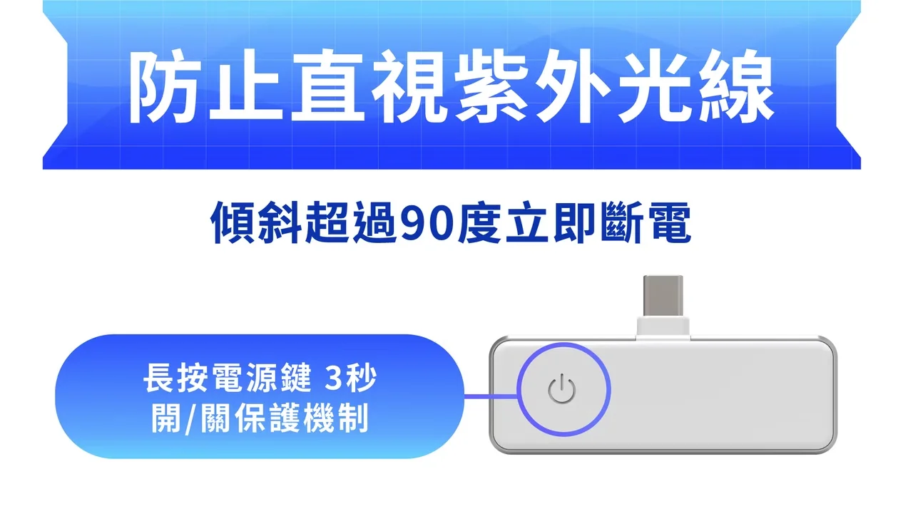 防止直視紫外光線傾斜超過90度立即斷電長按電源鍵 3秒開/關保護機制