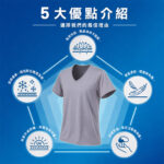 【non-no儂儂】男性涼感爽快V領短袖 M-XL：圖片 2