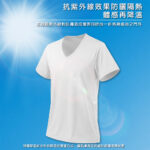 【non-no儂儂】男性涼感爽快V領短袖 M-XL：圖片 3