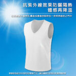 【non-no儂儂】男性涼感爽快寬肩V領背心 M-XL：圖片 3